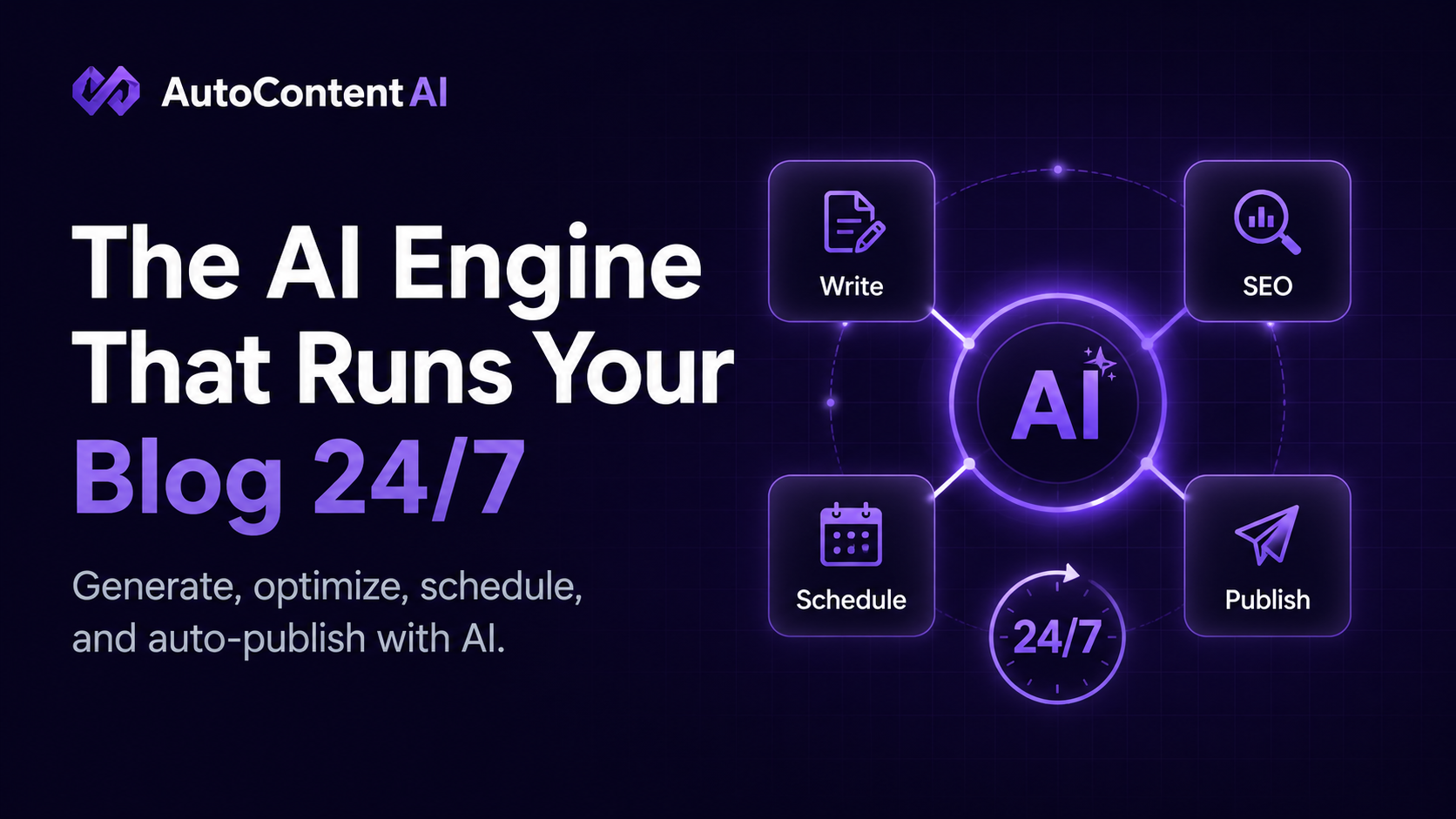 AutoContentAI: The AI Engine That Runs Your Blog 24/7