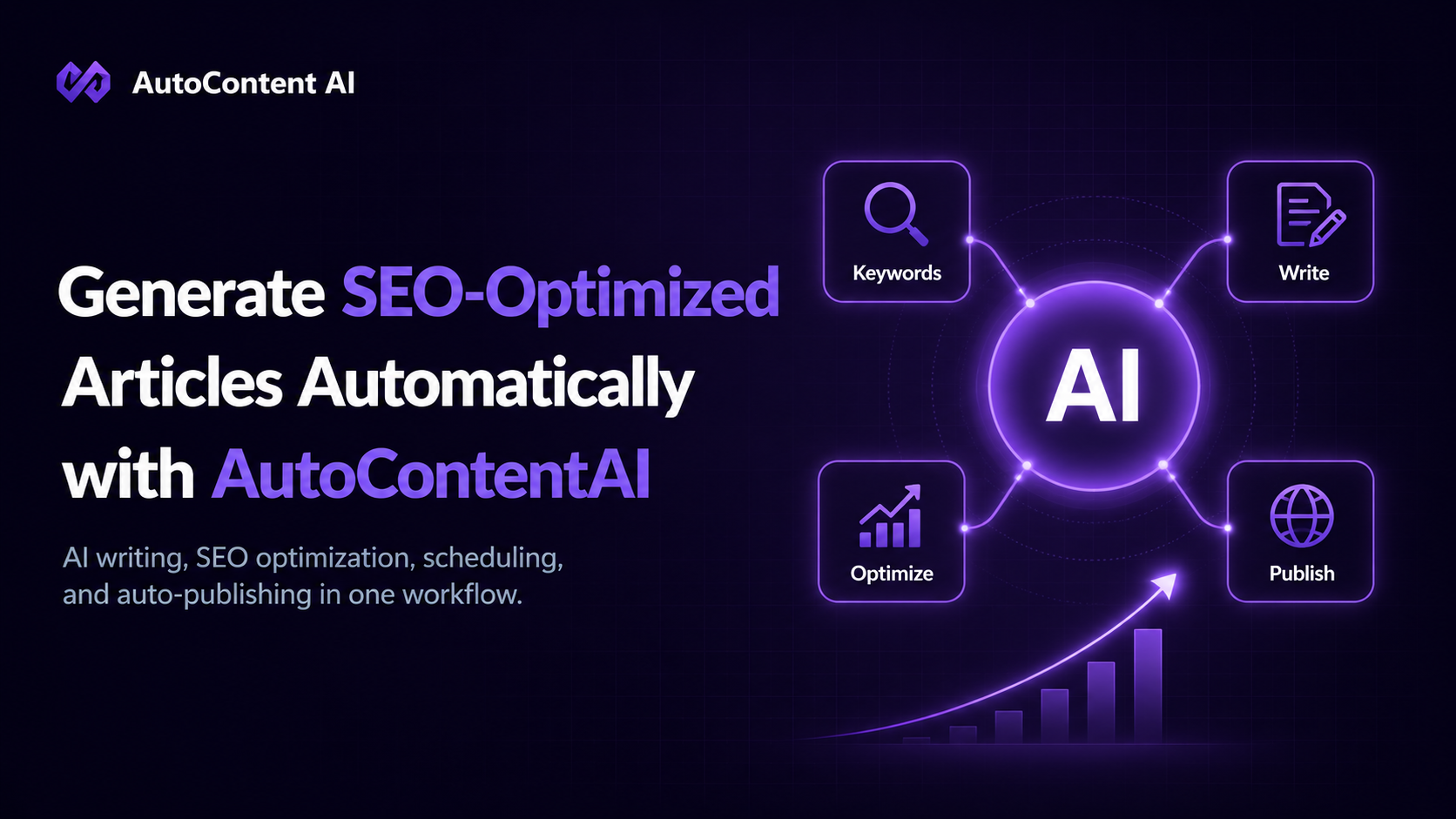 How to Generate SEO-Optimized Articles Automatically with AutoContentAI